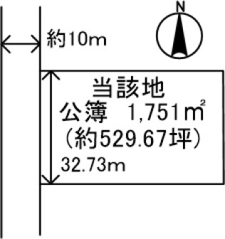imgm